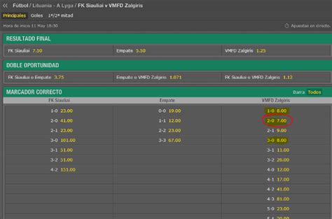 bet365 handicap